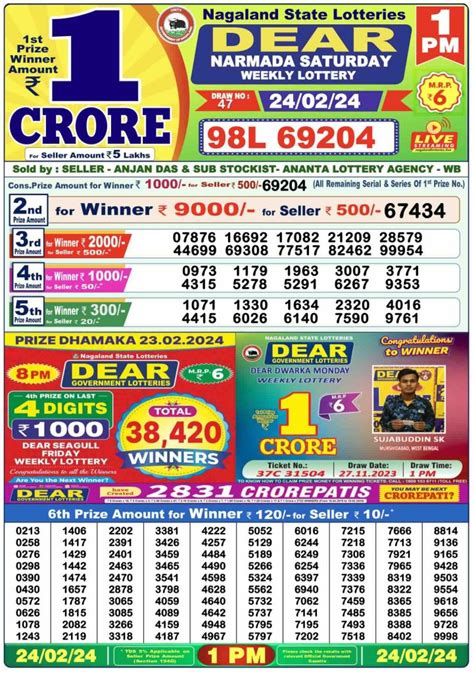 dhankesari 24|Dhankesari Result 24.1.2024 Today 1 PM, 6 PM, 8 PM Lottery .